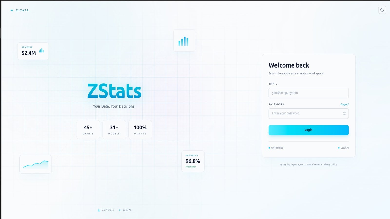 ZiStats console
